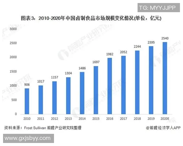 印超与中超的对比分析:足球发展市场潜力与未来前景探讨 印超与中超的对比分析:足球发展市场潜力与未来前景探讨